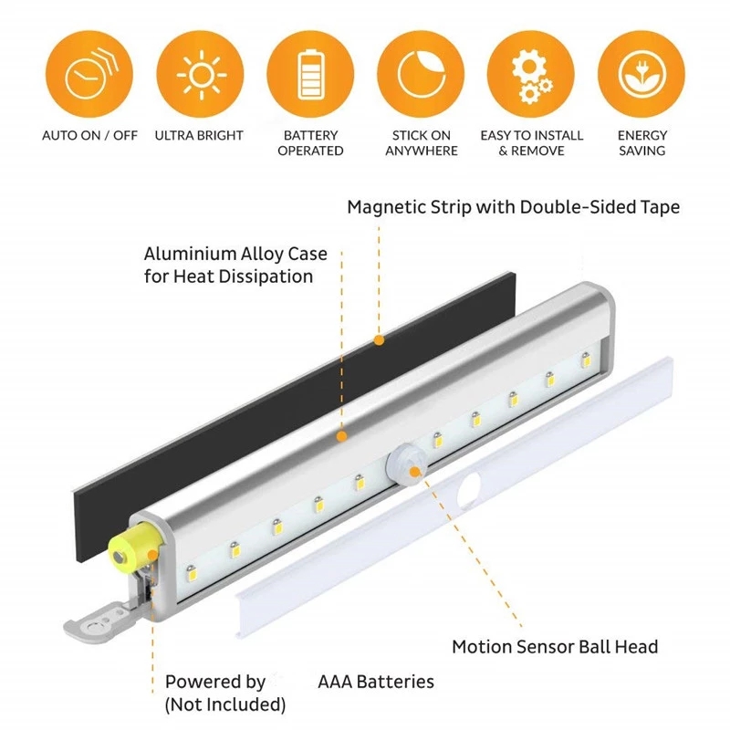 LED PIR motion sensor light - cool white - Image 2