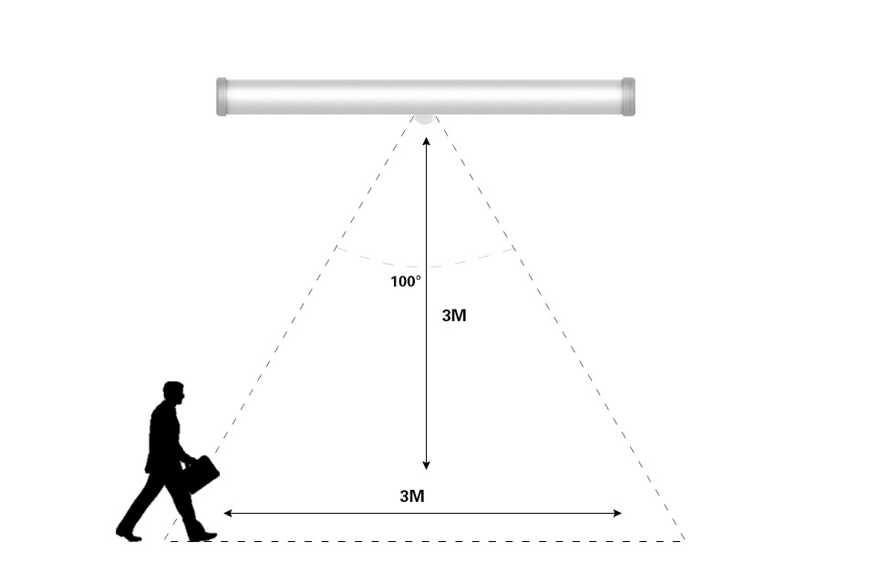 LED PIR motion sensor light - cool white - Image 7