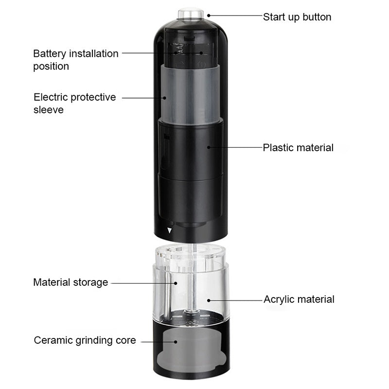 Automatic salt or pepper grinder - Image 22