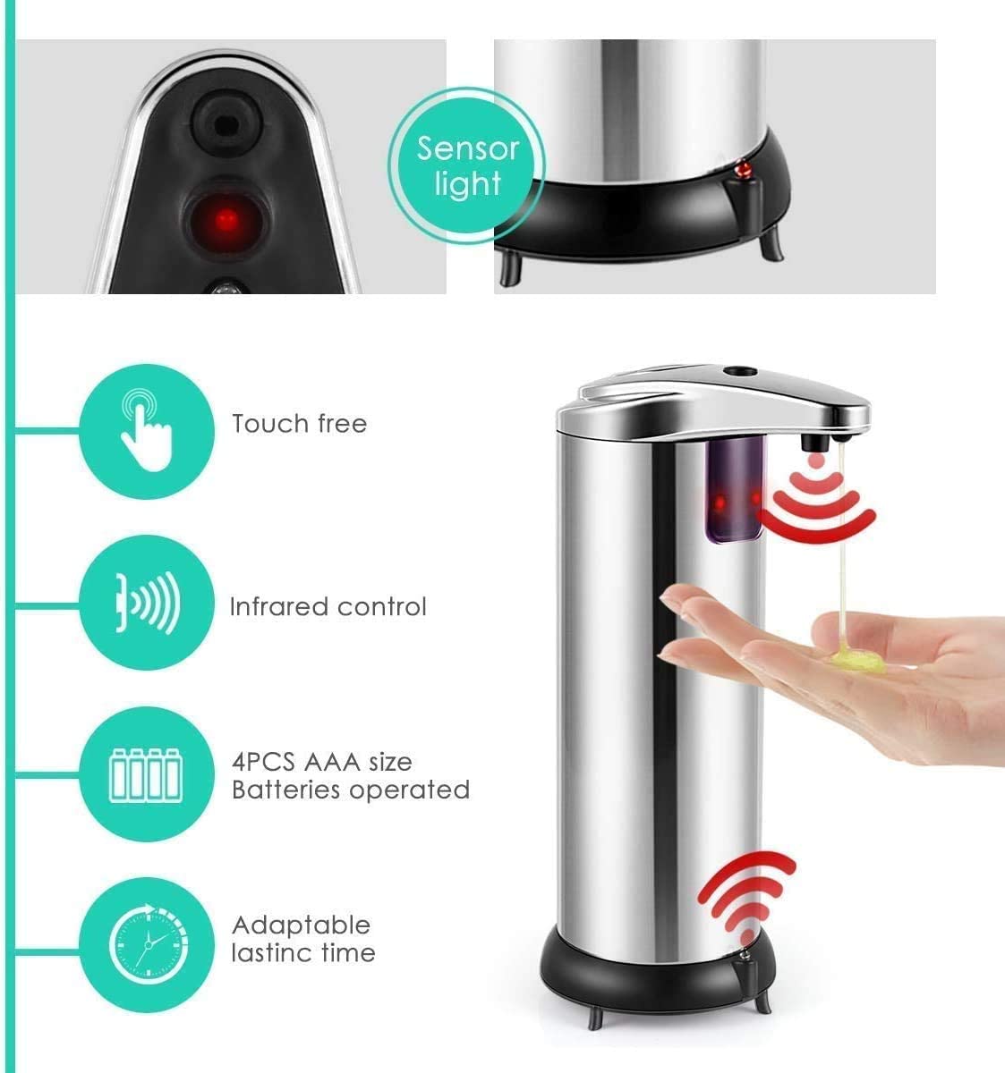 250ml automatic soap dispenser - Image 6