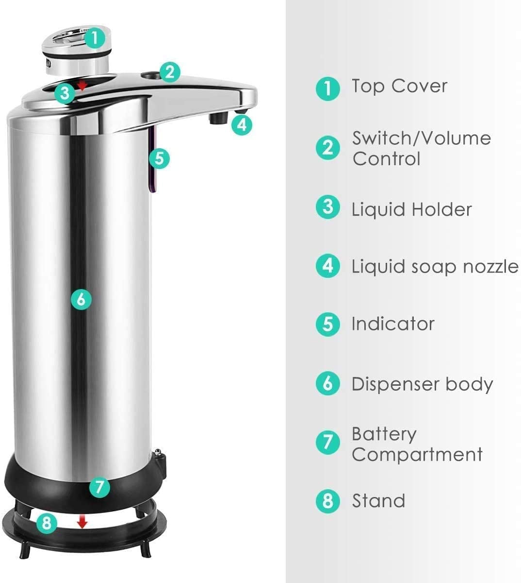 250ml automatic soap dispenser - Image 8