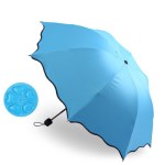 Color changing umbrella