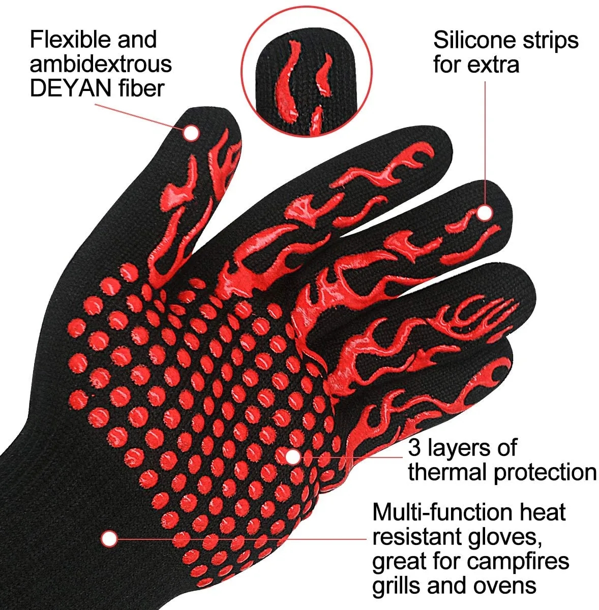 High temperature resistant oven & BBQ glove - Image 12
