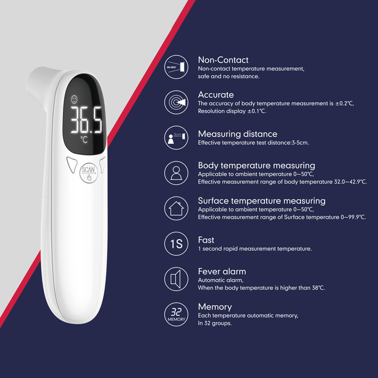 Non-contact infrared digital thermometer - Image 4
