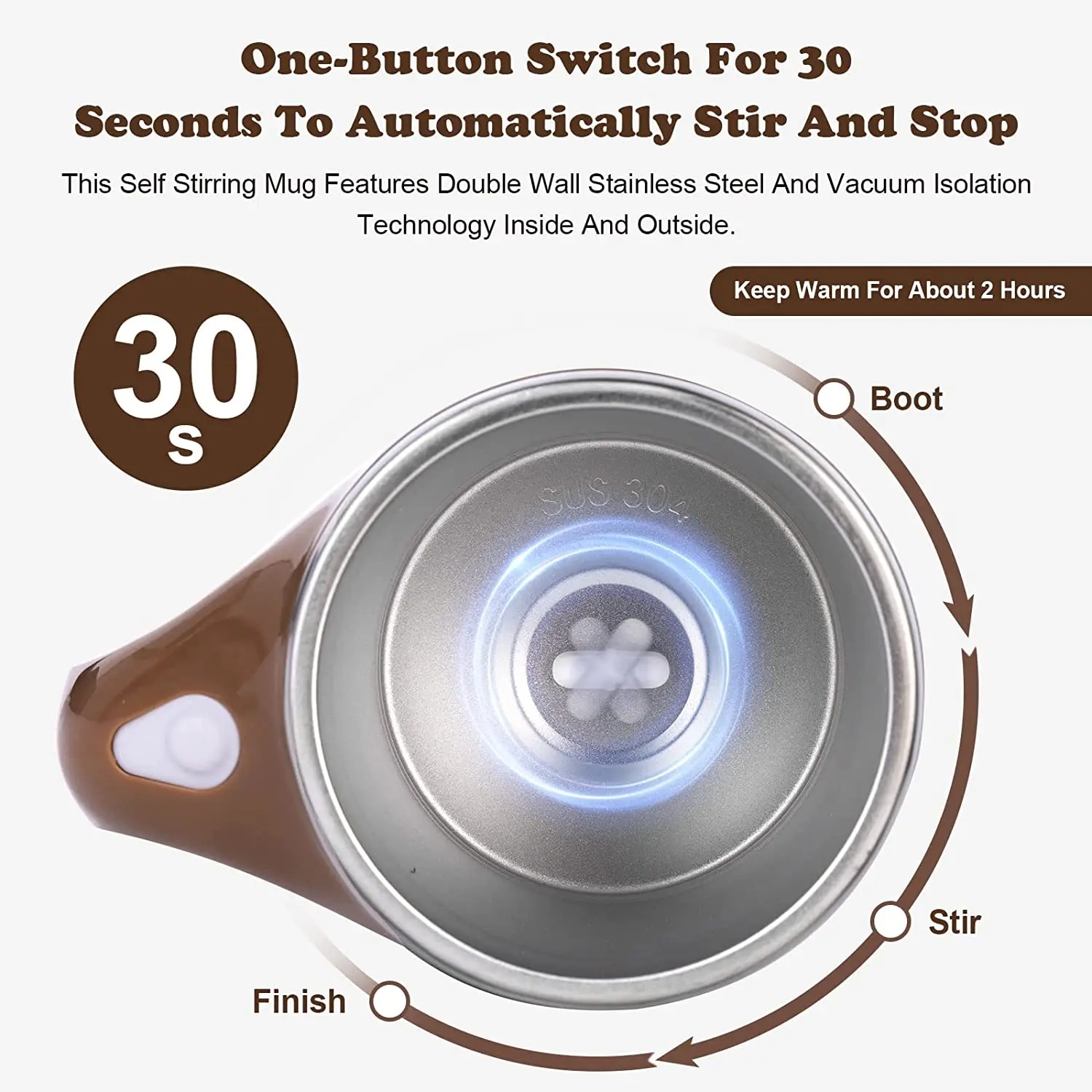 Rechargeable automatic mixing travel mug - Image 21