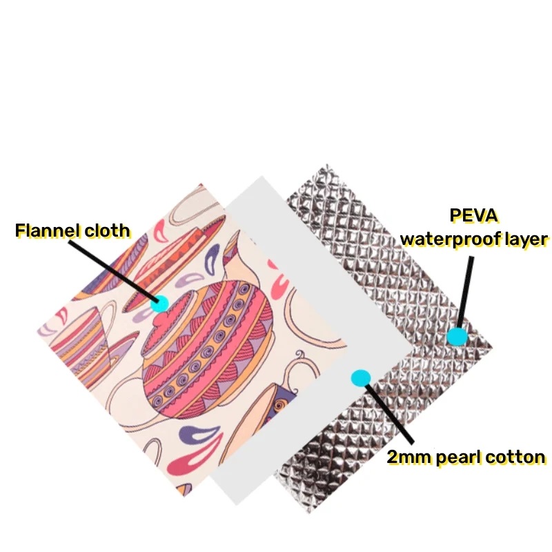 Waterproof outdoor picnic mat - Image 32