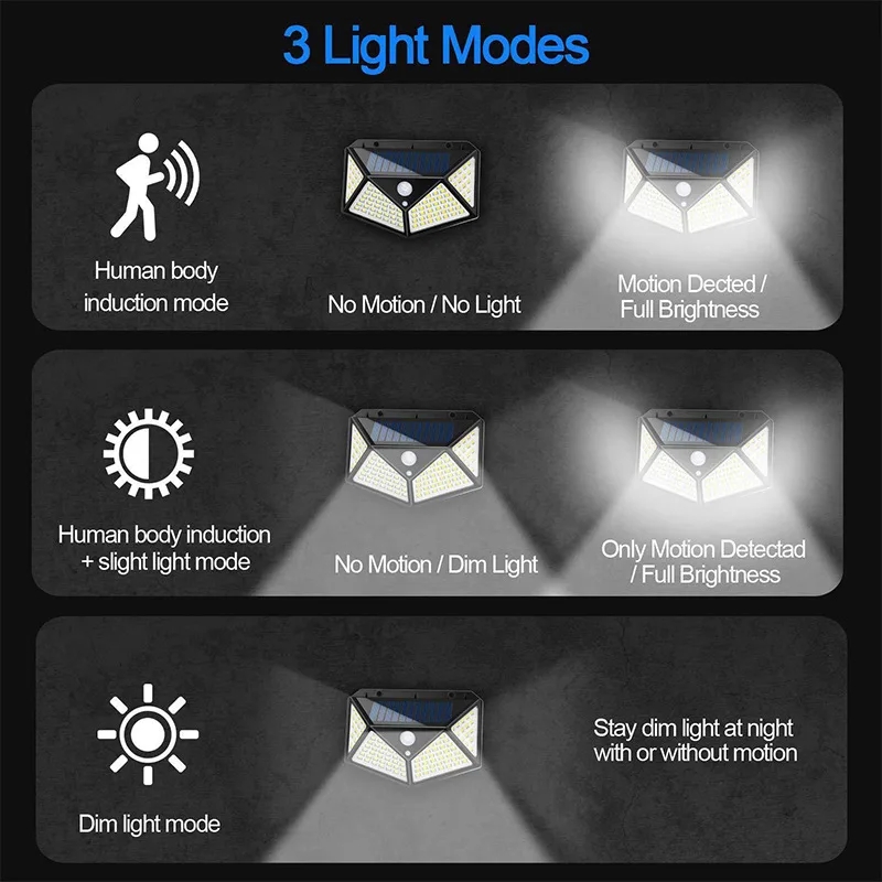 Outdoor LED solar wall light with motion detector - Image 7
