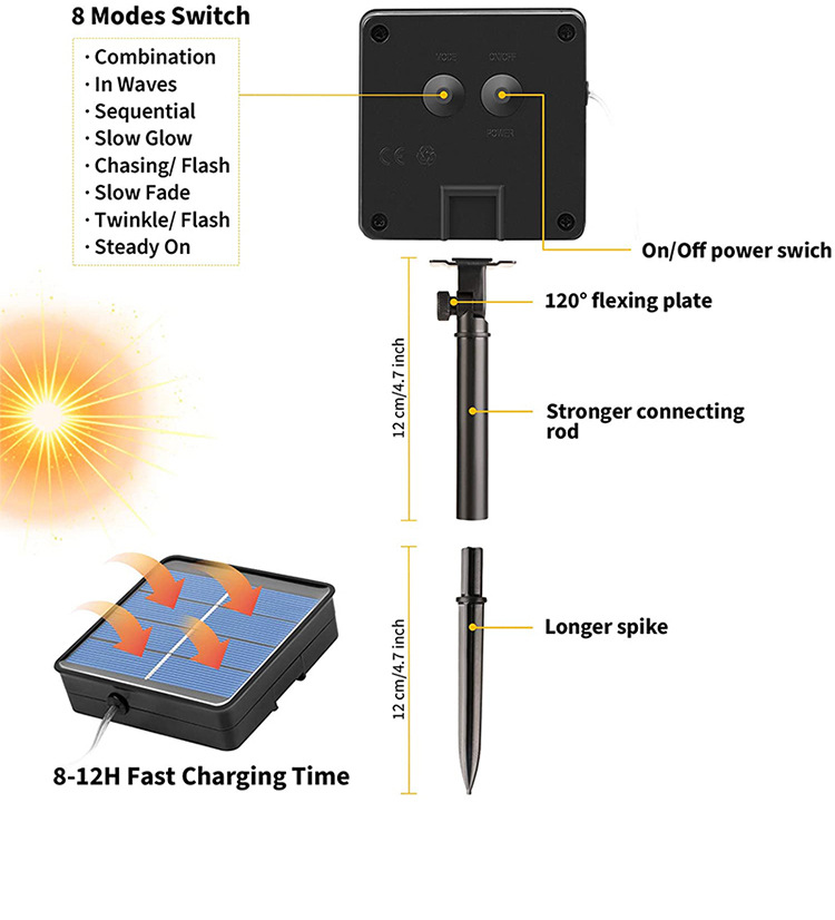 Solar powered LED Christmas string lights - Image 5