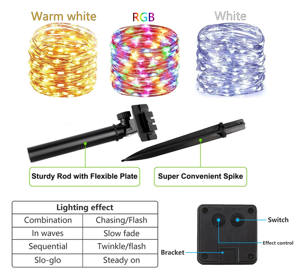 Solar powered LED Christmas string lights - Image 7