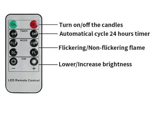 6 piece set flameless taper candles with remote control - Image 32