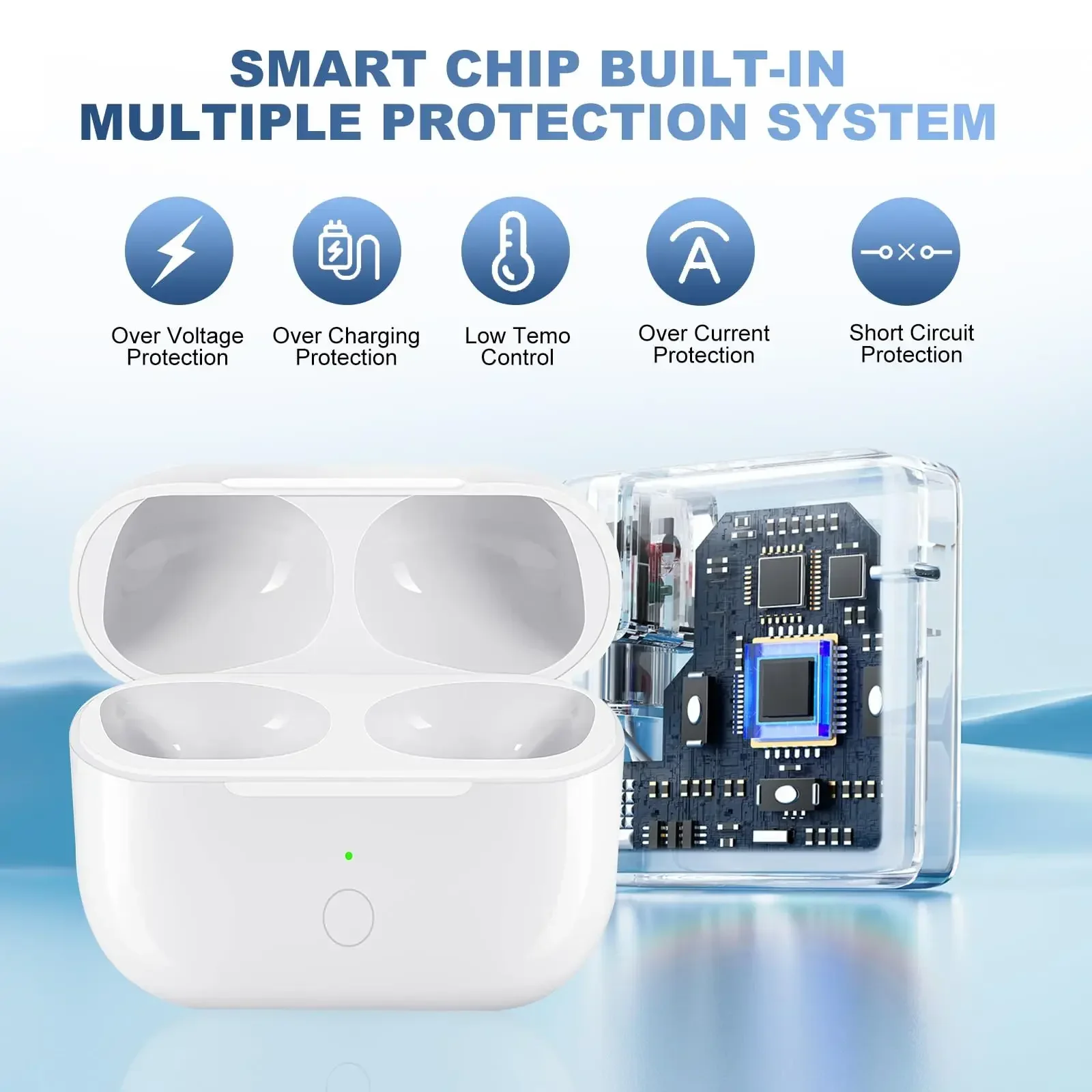 Wireless replacement charging case for Airpods Pro 1 and 2 - Image 8