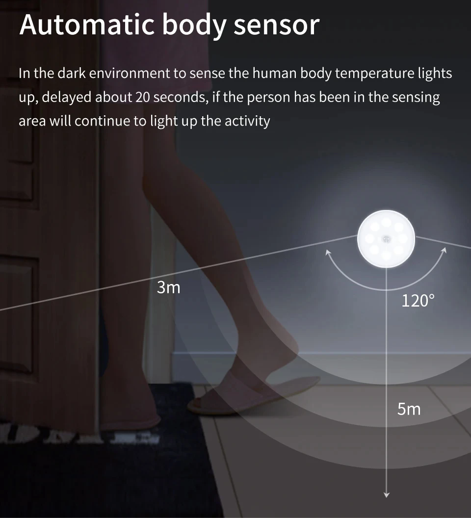 Rechargeable LED motion sensor night light - Image 11