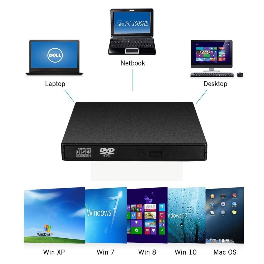 Universal USB external CD DVD drive - Image 11
