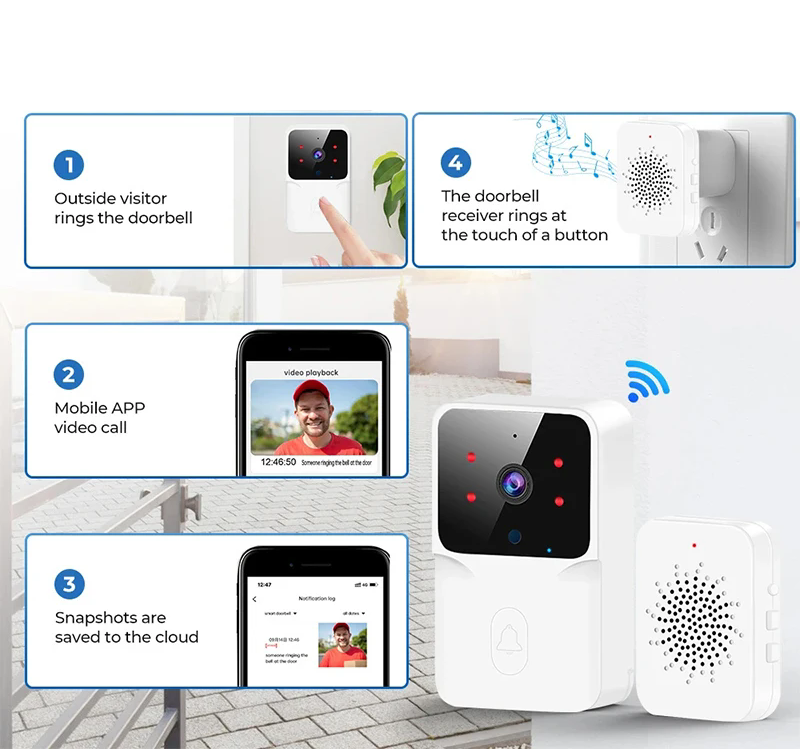 M8 smart wireless doorbell - Image 11