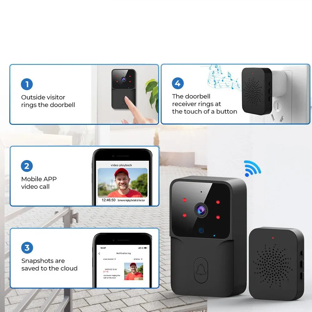 M8 smart wireless doorbell - Image 4