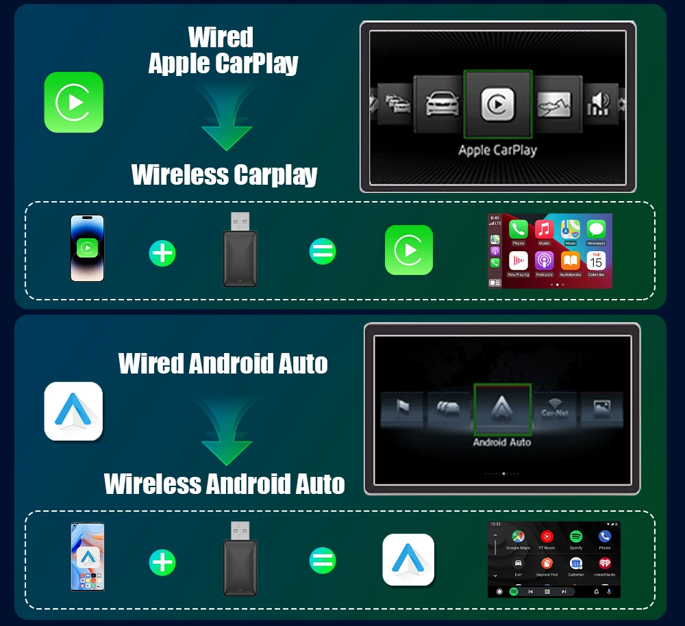 CarPlay and Android Auto WiFi dongle adapter - Image 4
