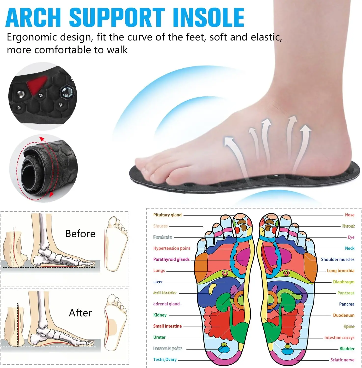 Acupressure magnetic insoles - Image 12