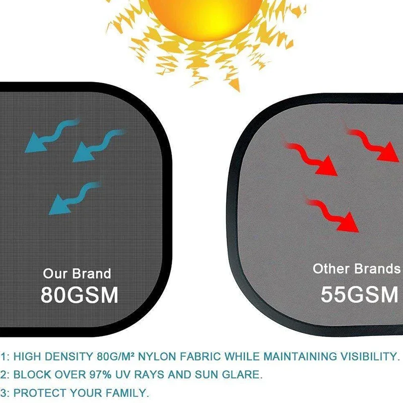 Car windows sunshade cover 5-piece set - Image 9