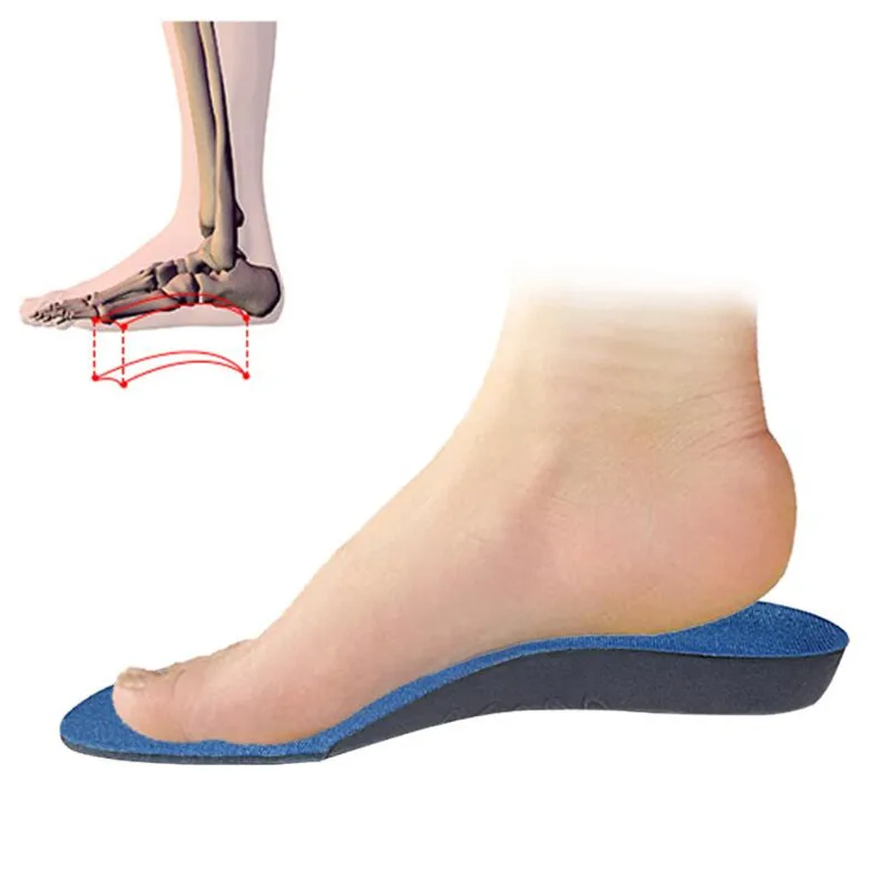 Orthopedic foot-care insoles - Image 12