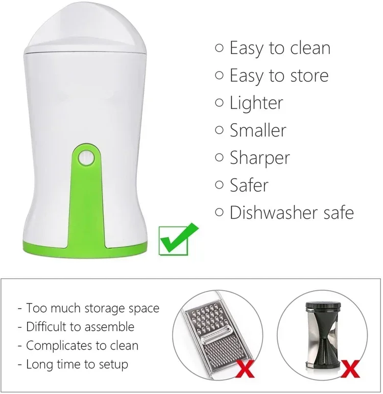 Handheld kitchen vegetable spiralizer slicer - Image 15
