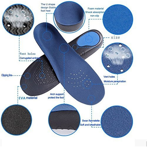Orthopedic foot-care insoles - Image 15