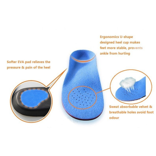 Orthopedic foot-care insoles - Image 17