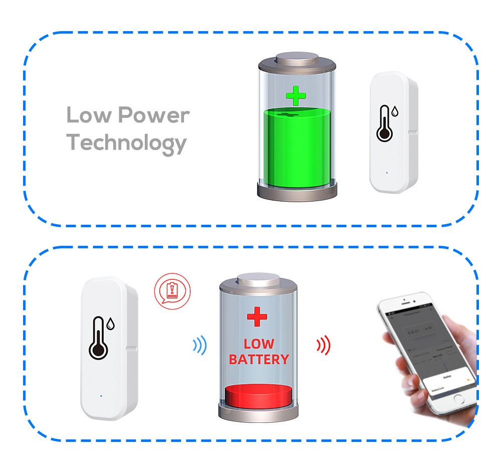 Smart WiFi digital temperature and humidity sensor - Image 12