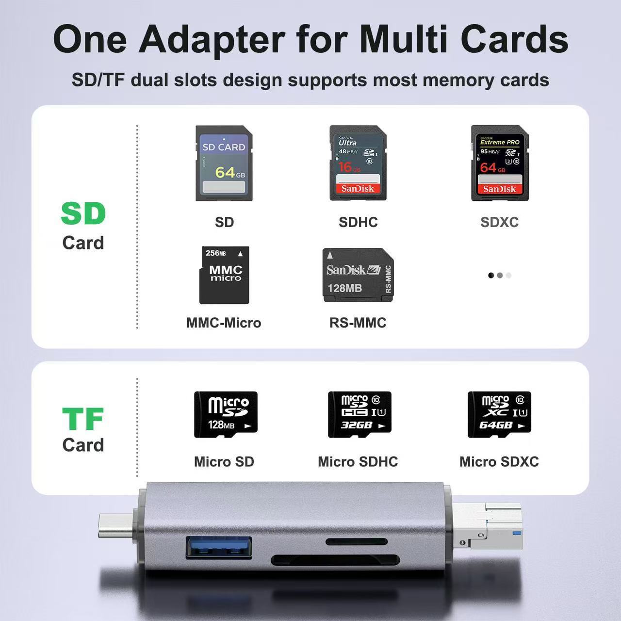 6 In 1 multi-connector OTG card reader - Image 8